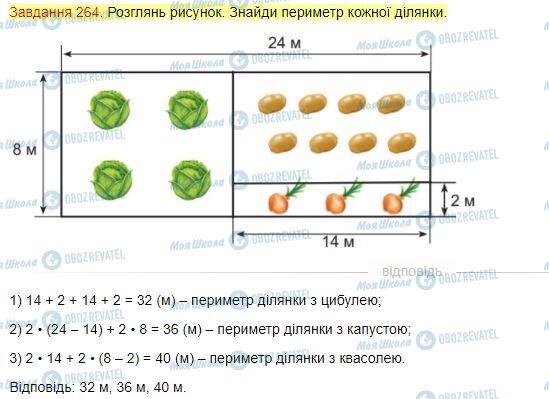 ГДЗ Математика 4 клас сторінка Завдання  264