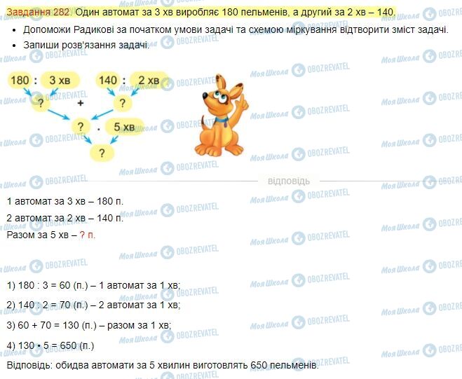 ГДЗ Математика 4 клас сторінка Завдання  282