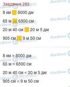 ГДЗ Математика 4 класс страница Завдання  283