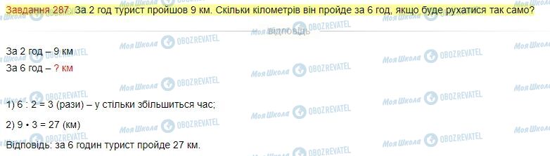 ГДЗ Математика 4 клас сторінка Завдання  287