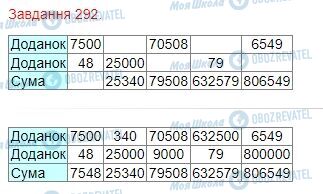 ГДЗ Математика 4 клас сторінка Завдання  292