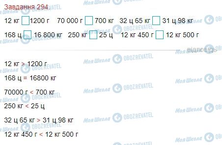 ГДЗ Математика 4 клас сторінка Завдання  294