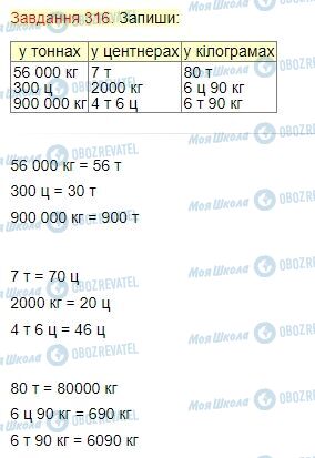 ГДЗ Математика 4 клас сторінка Завдання  316
