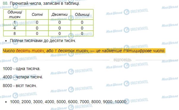 ГДЗ Математика 4 клас сторінка Завдання  88