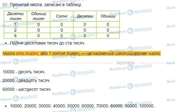 ГДЗ Математика 4 клас сторінка Завдання  89