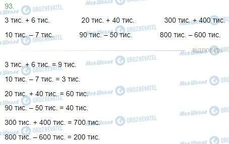 ГДЗ Математика 4 класс страница Завдання  93