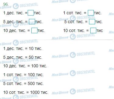 ГДЗ Математика 4 клас сторінка Завдання  96