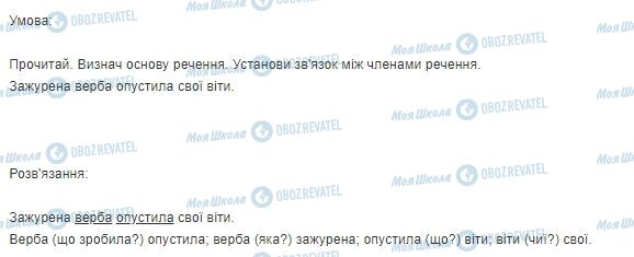 ГДЗ Українська мова 3 клас сторінка Вправа  2