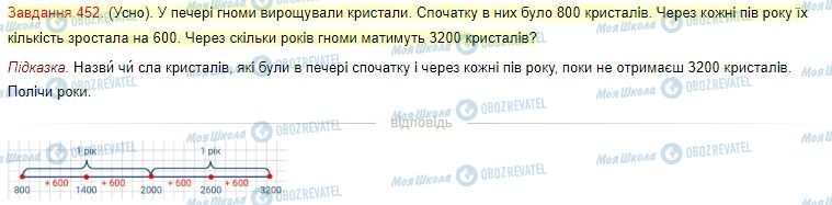 ГДЗ Математика 4 класс страница Завдання  452