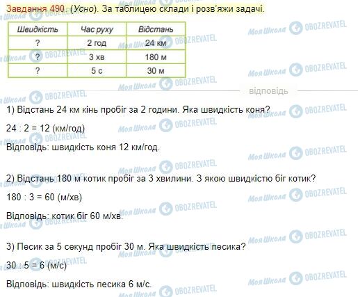 ГДЗ Математика 4 класс страница Завдання  490