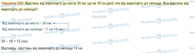 ГДЗ Математика 4 класс страница Завдання  509