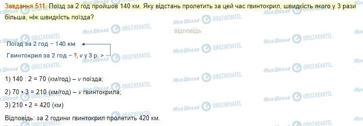 ГДЗ Математика 4 класс страница Завдання  511