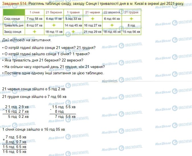 ГДЗ Математика 4 класс страница Завдання  514