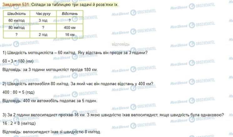 ГДЗ Математика 4 класс страница Завдання  531