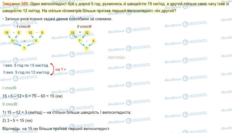 ГДЗ Математика 4 клас сторінка Завдання  580