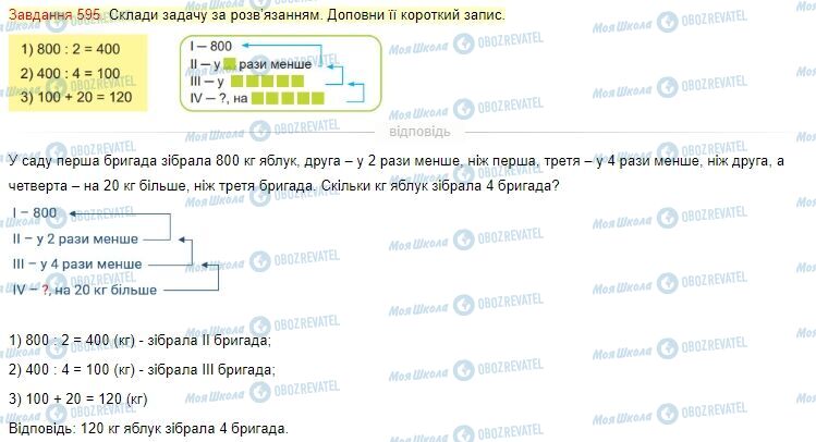 ГДЗ Математика 4 клас сторінка Завдання  595