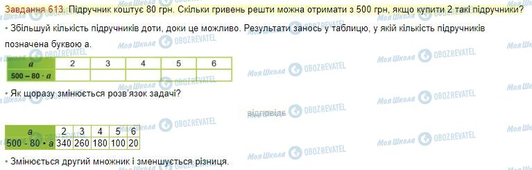 ГДЗ Математика 4 класс страница Завдання  613