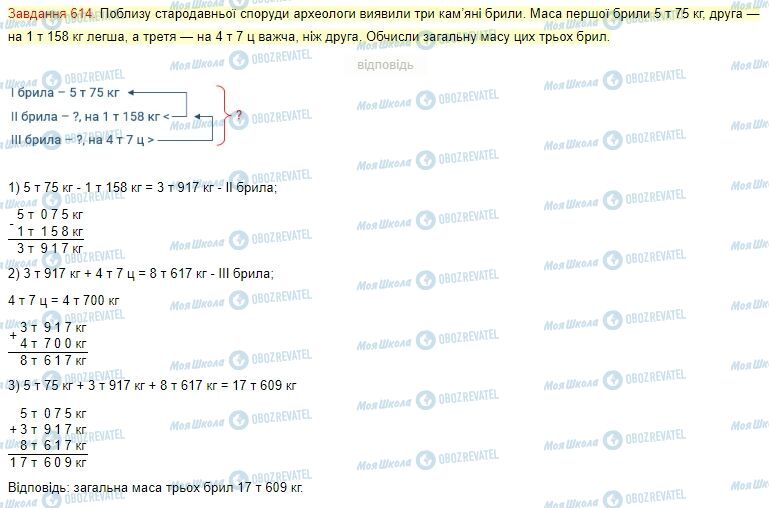 ГДЗ Математика 4 клас сторінка Завдання  614