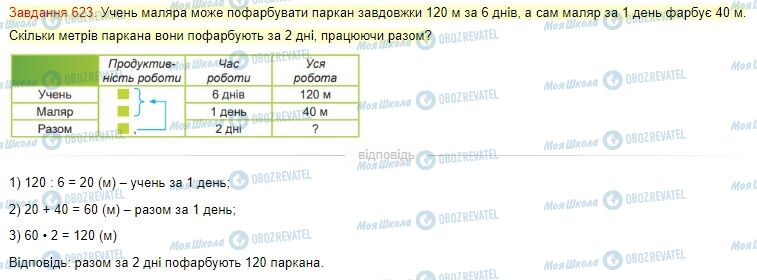 ГДЗ Математика 4 класс страница Завдання  623