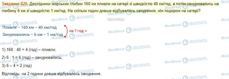 ГДЗ Математика 4 клас сторінка Завдання  625