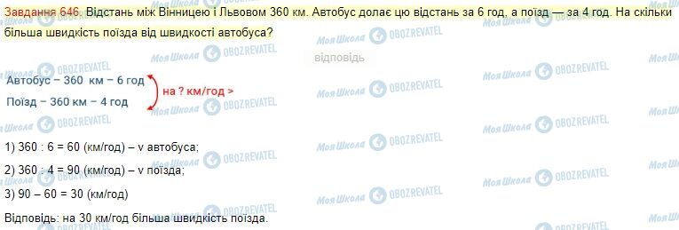 ГДЗ Математика 4 клас сторінка Завдання  646