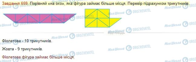 ГДЗ Математика 4 класс страница Завдання  659