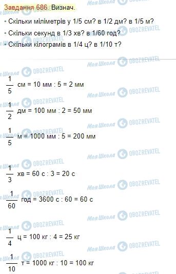 ГДЗ Математика 4 класс страница Завдання  686
