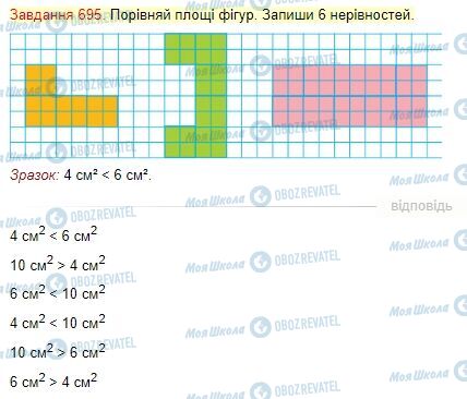 ГДЗ Математика 4 класс страница Завдання  695