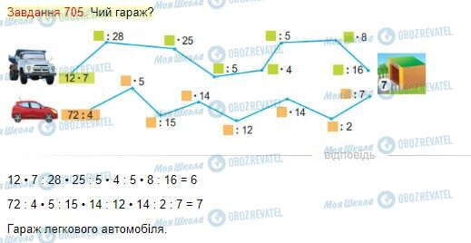 ГДЗ Математика 4 класс страница Завдання  705