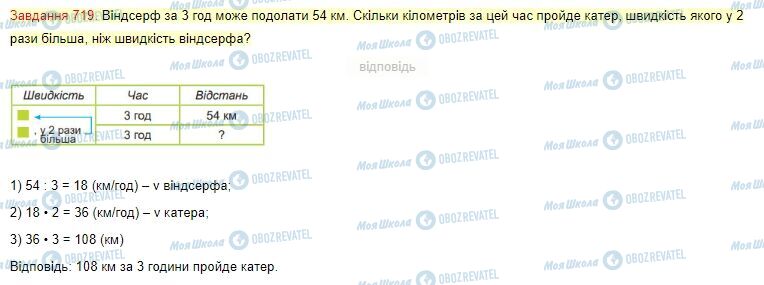 ГДЗ Математика 4 класс страница Завдання  719