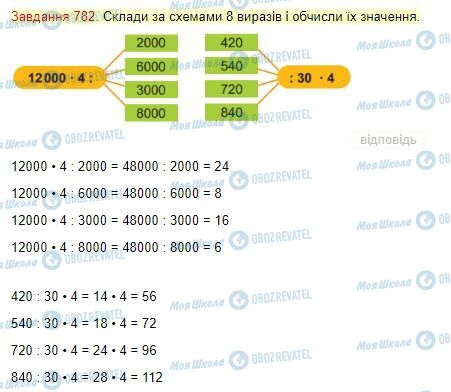 ГДЗ Математика 4 клас сторінка Завдання  782