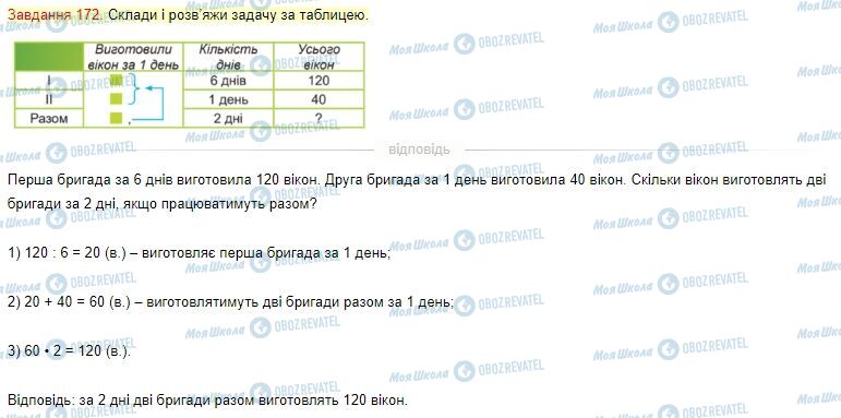 ГДЗ Математика 4 клас сторінка Завдання  171