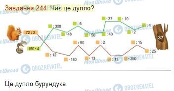 ГДЗ Математика 4 класс страница Завдання  244