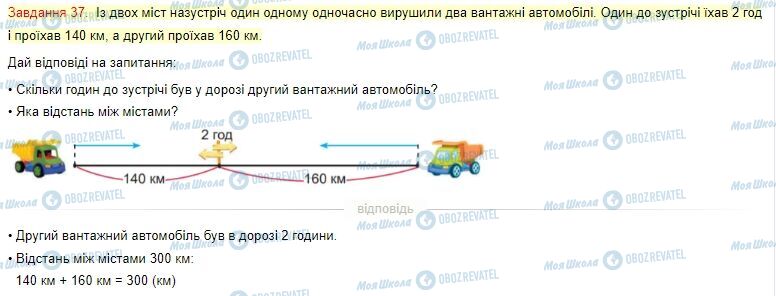 ГДЗ Математика 4 класс страница Завдання  37