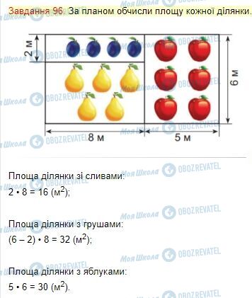 ГДЗ Математика 4 клас сторінка Завдання  96