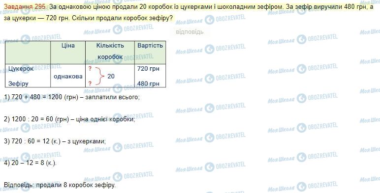 ГДЗ Математика 4 клас сторінка Завдання  295