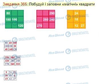 ГДЗ Математика 4 клас сторінка Завдання  365