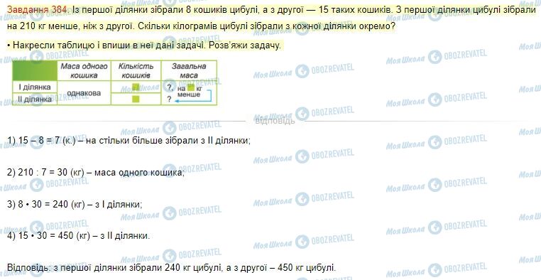 ГДЗ Математика 4 клас сторінка Завдання  384