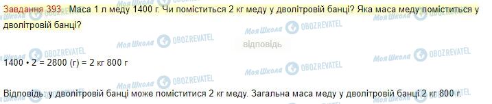 ГДЗ Математика 4 клас сторінка Завдання  393