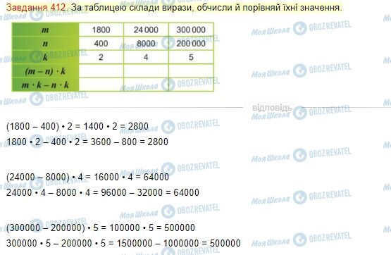 ГДЗ Математика 4 клас сторінка Завдання  412