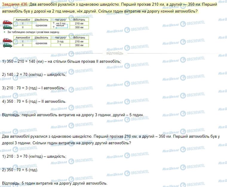 ГДЗ Математика 4 клас сторінка Завдання  436