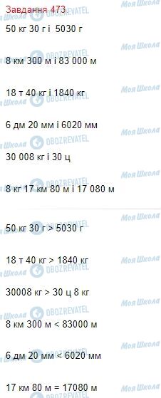 ГДЗ Математика 4 класс страница Завдання  473