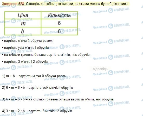 ГДЗ Математика 4 клас сторінка Завдання  528