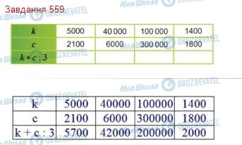 ГДЗ Математика 4 клас сторінка Завдання  559