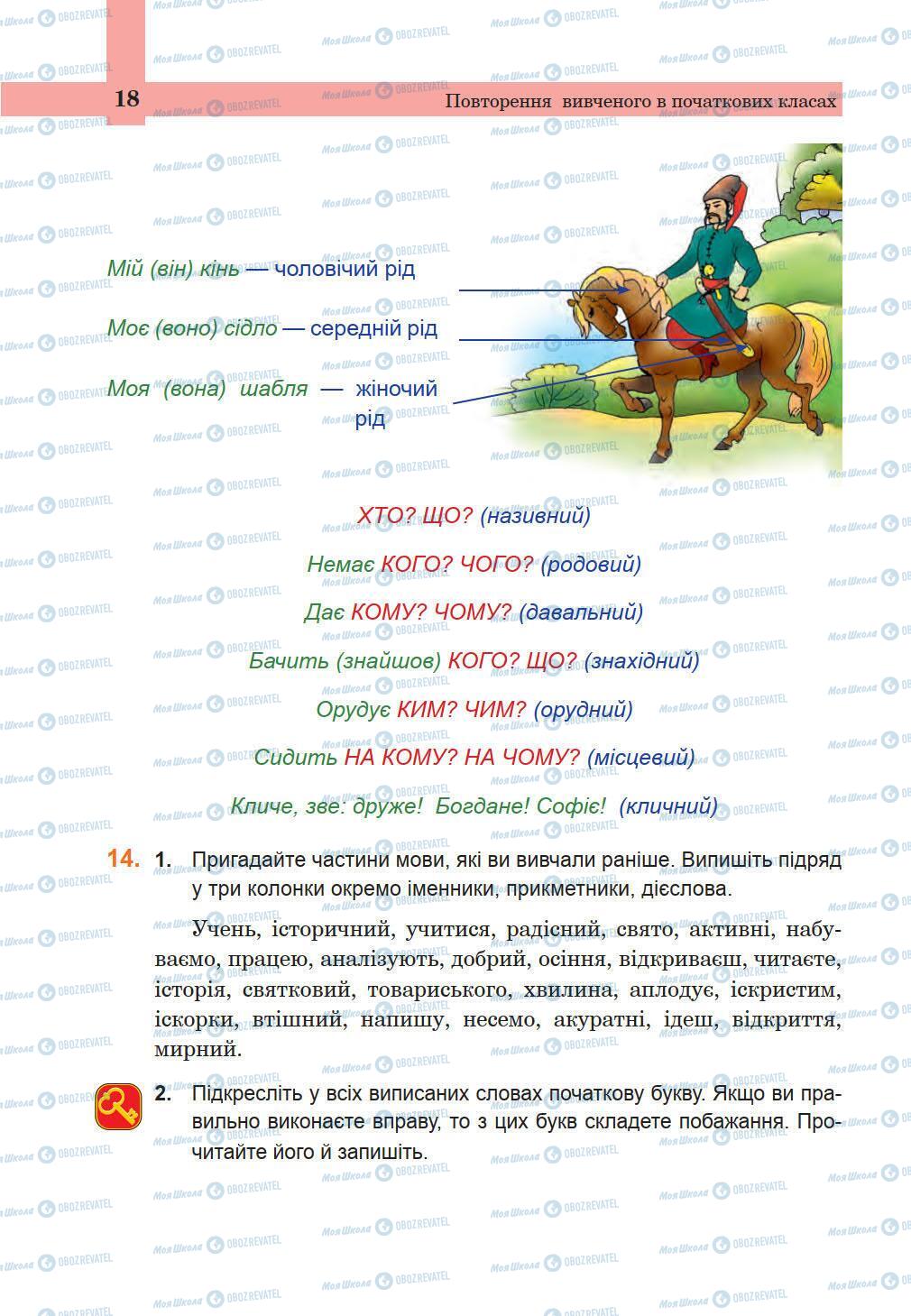 Підручники Українська мова 5 клас сторінка 18