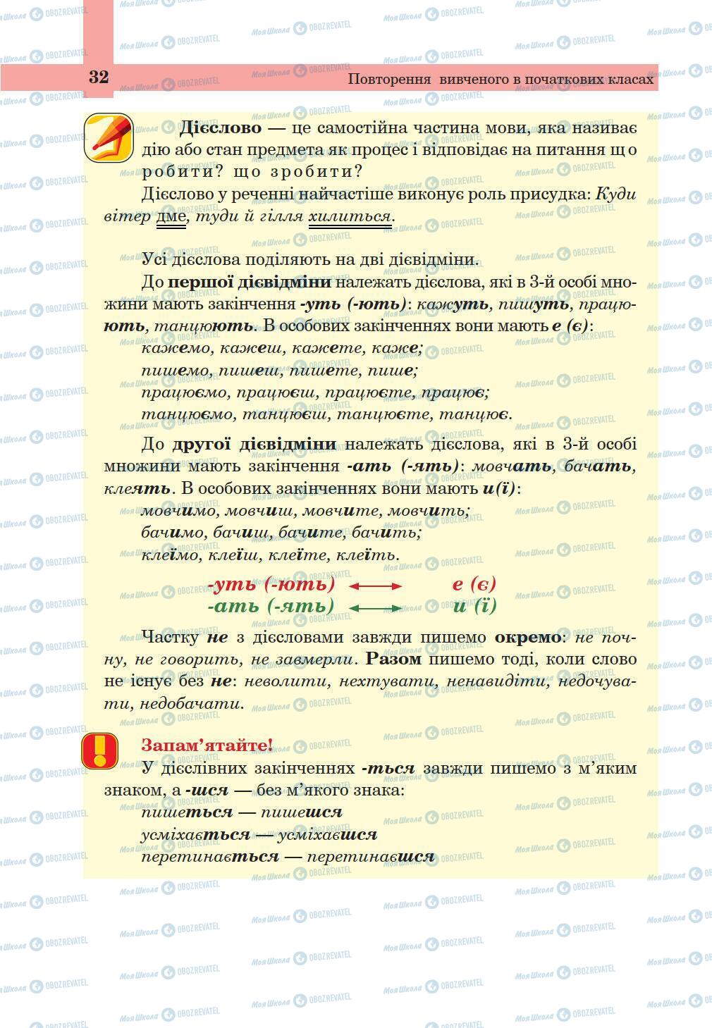 Підручники Українська мова 5 клас сторінка 32