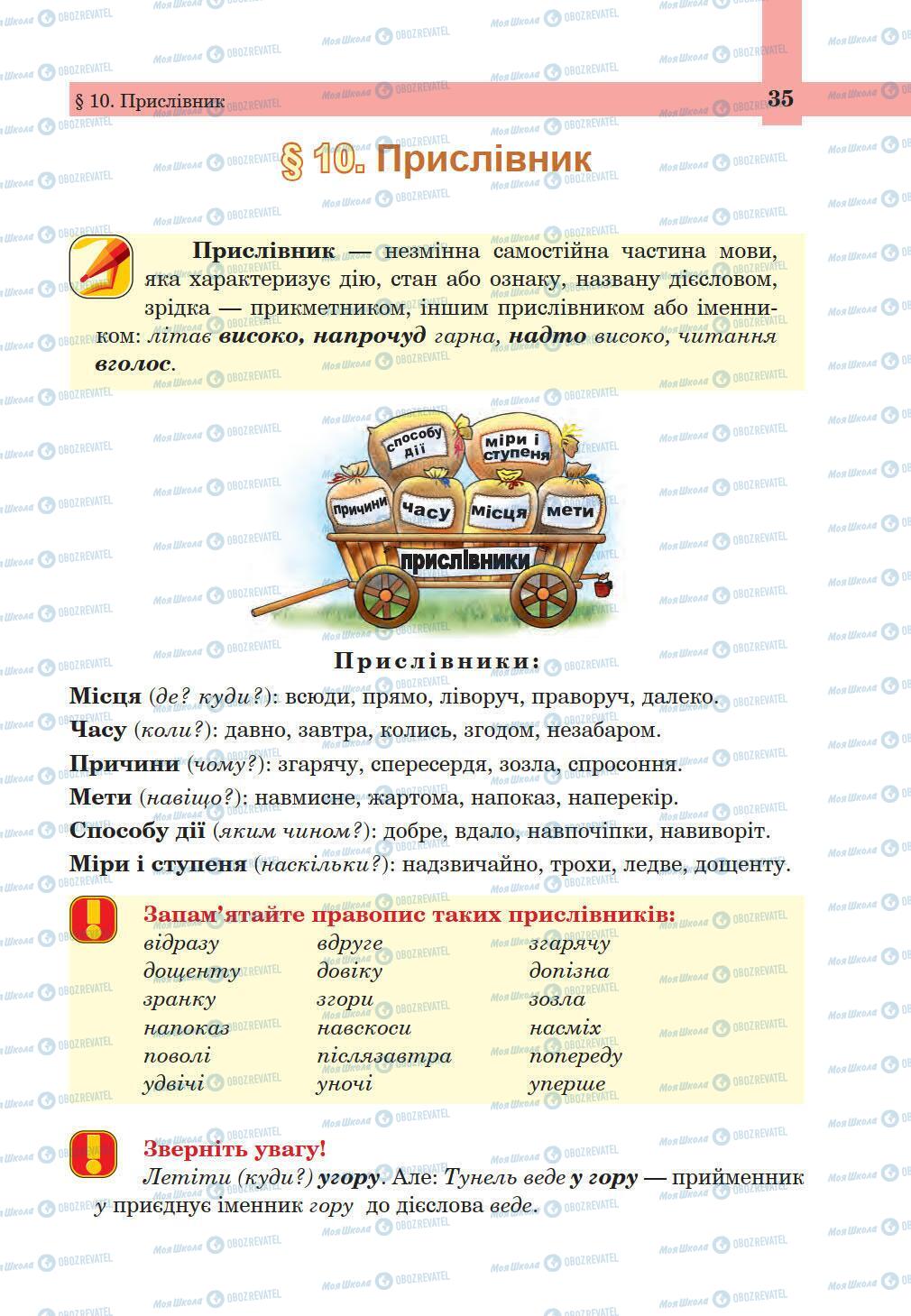 Підручники Українська мова 5 клас сторінка 35