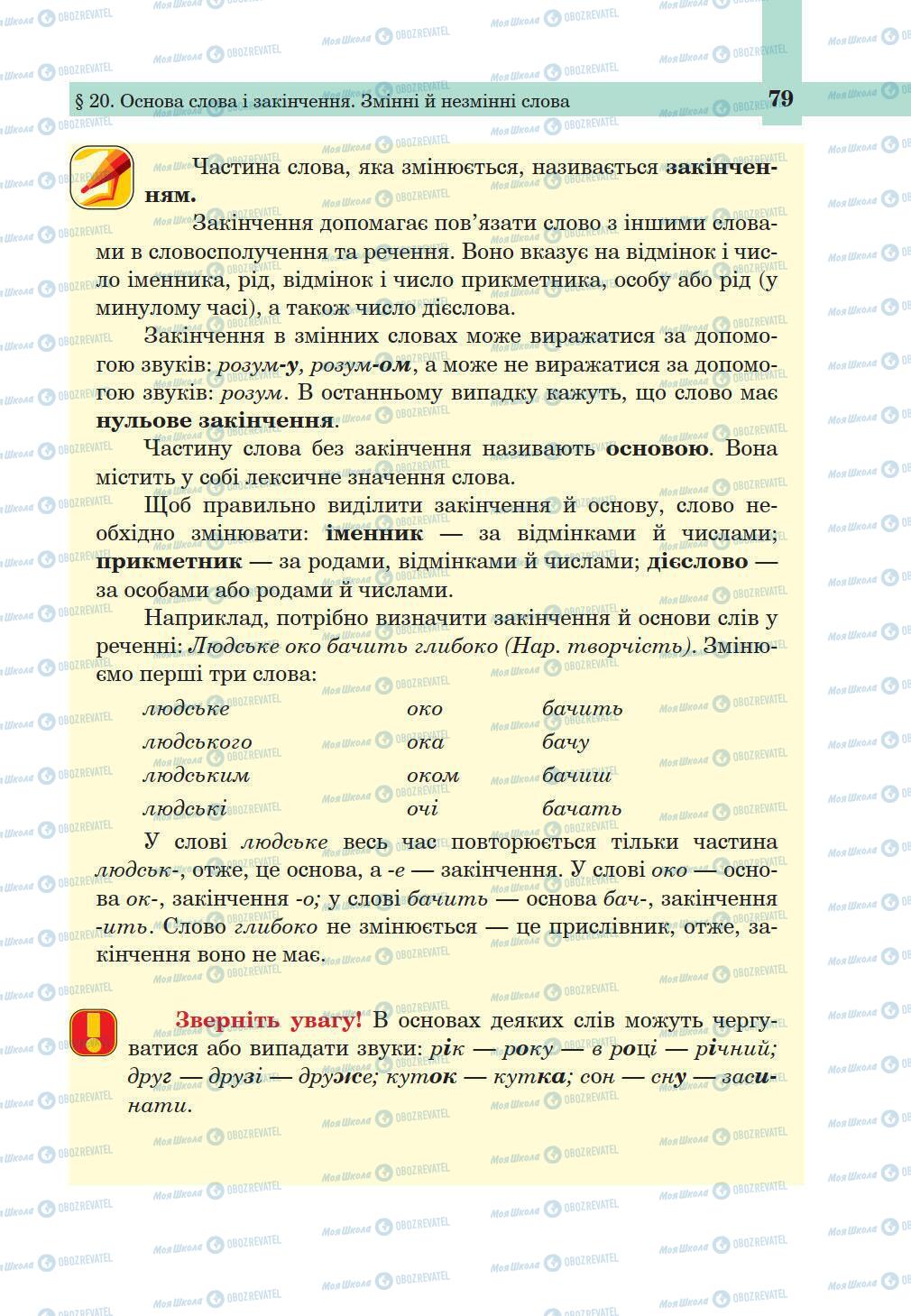 Підручники Українська мова 5 клас сторінка 79