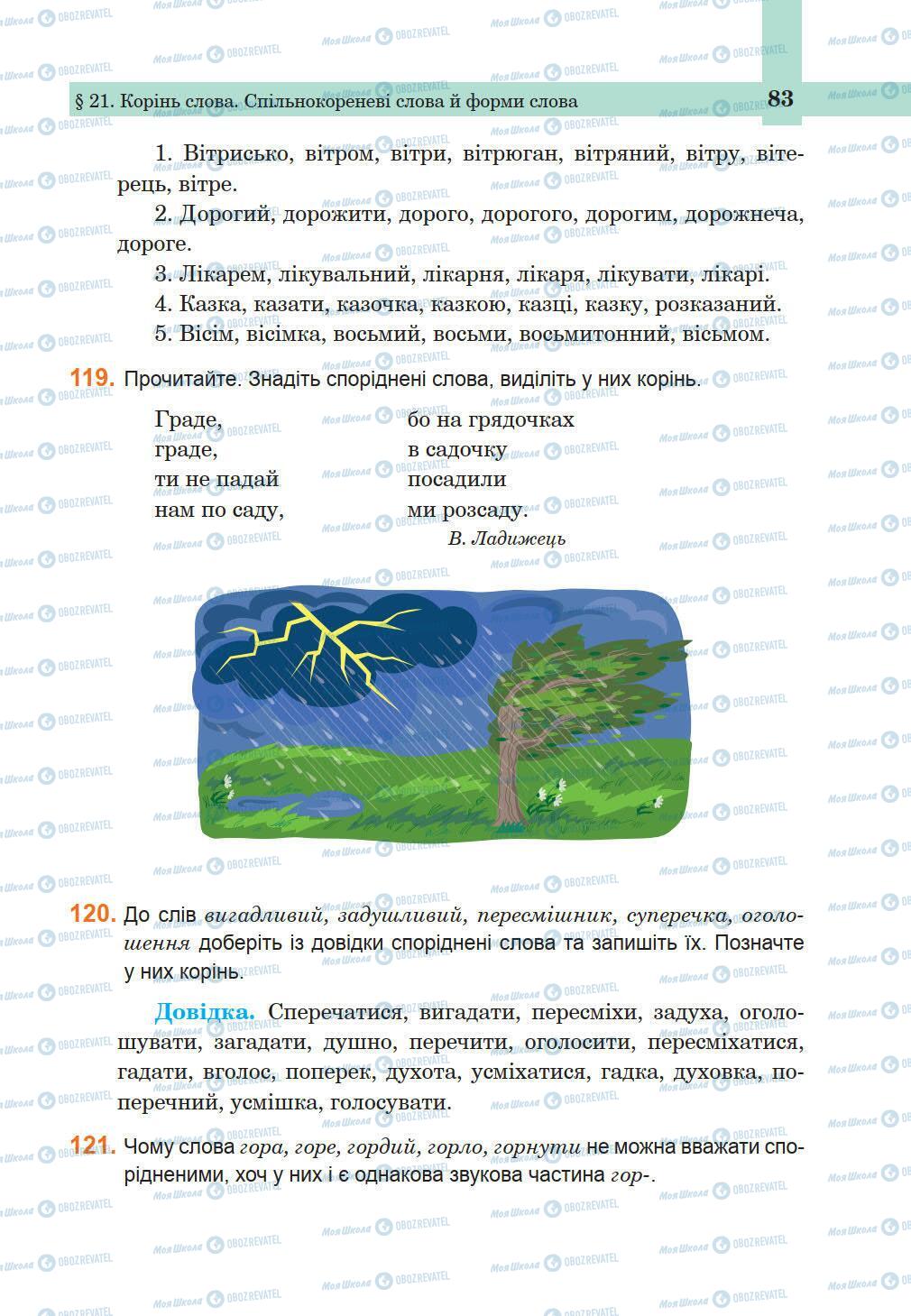 Підручники Українська мова 5 клас сторінка 83