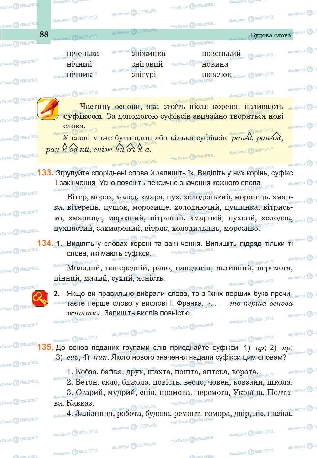 Підручники Українська мова 5 клас сторінка 88